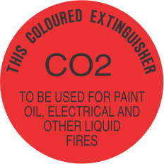 ELS4 CO2 CIRCLE - signsmart-this-coloured-extinguisher-co2-signs
